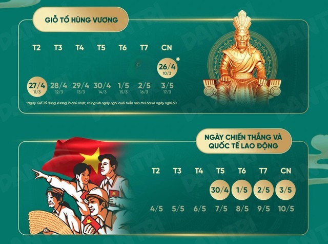 LỊCH NGHỈ LỄ GIỖ TỔ HÙNG VƯƠNG, GIẢI PHÓNG MIỀN NAM 30/4 VÀ QUỐC TẾ LAO ĐỘNG 1/5 NĂM 2026